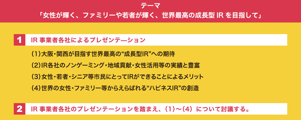 女性が輝く、ファミリーや若者が輝く、世界最高の成長型IRを目指して